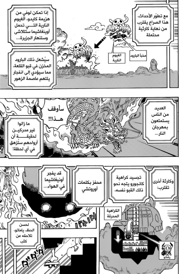 ون بيس الفصل 1036 - الصفحة 6