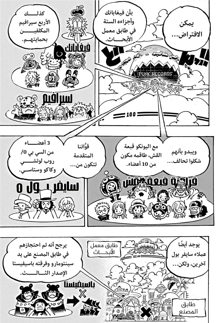 ون بيس الفصل 1089 - الصفحة 10
