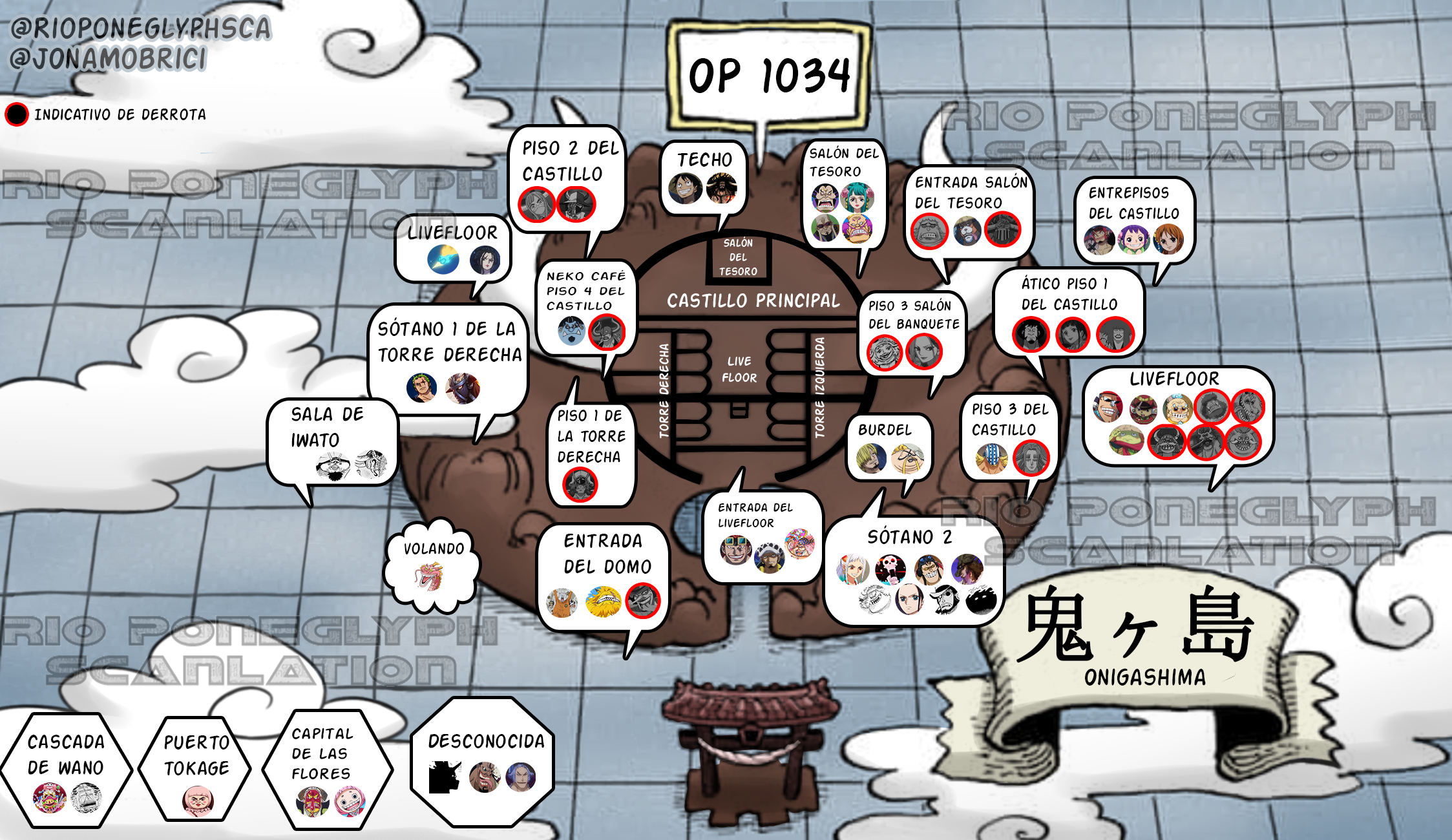 One Piece capítulo 1034 - página 2